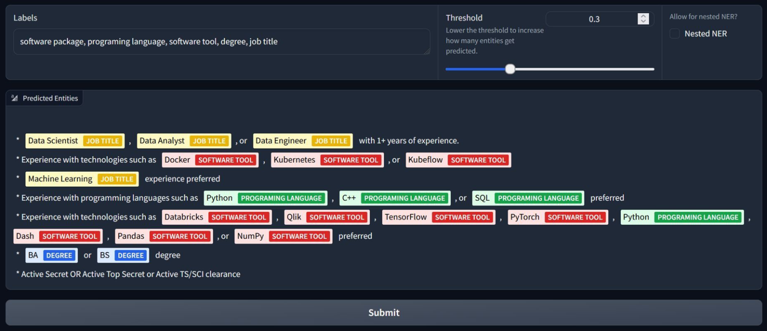 Gliner Decoder GLiNER : le succès du modèle de reconnaissance d'entités nommées par F ...