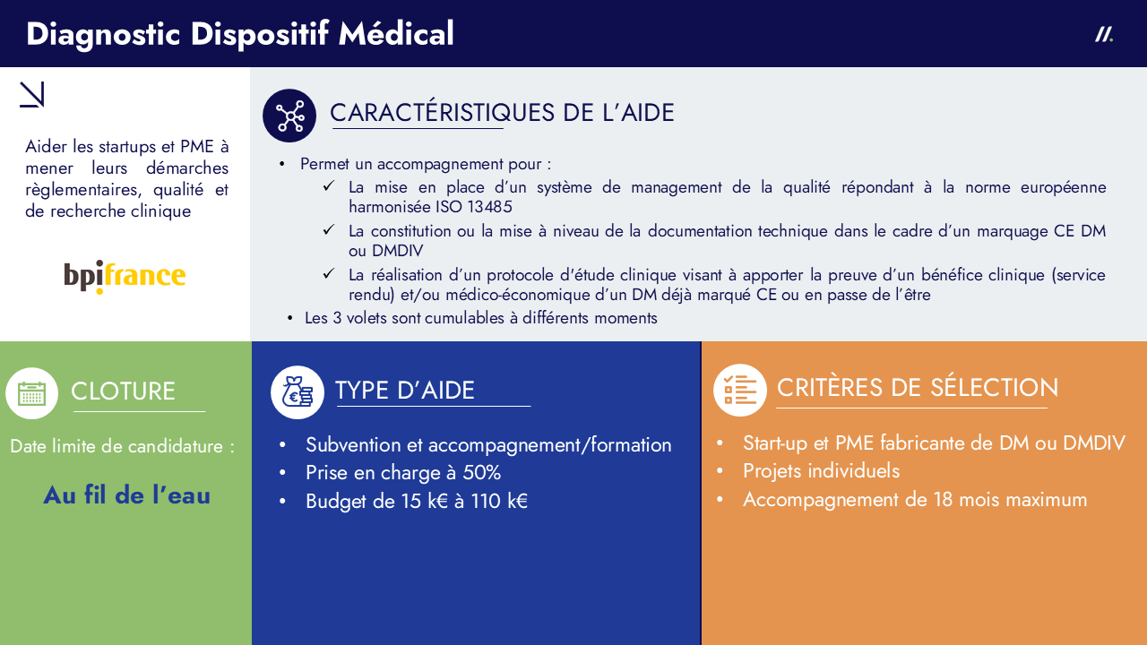 AAP Diagnostic Dispositif Médical
