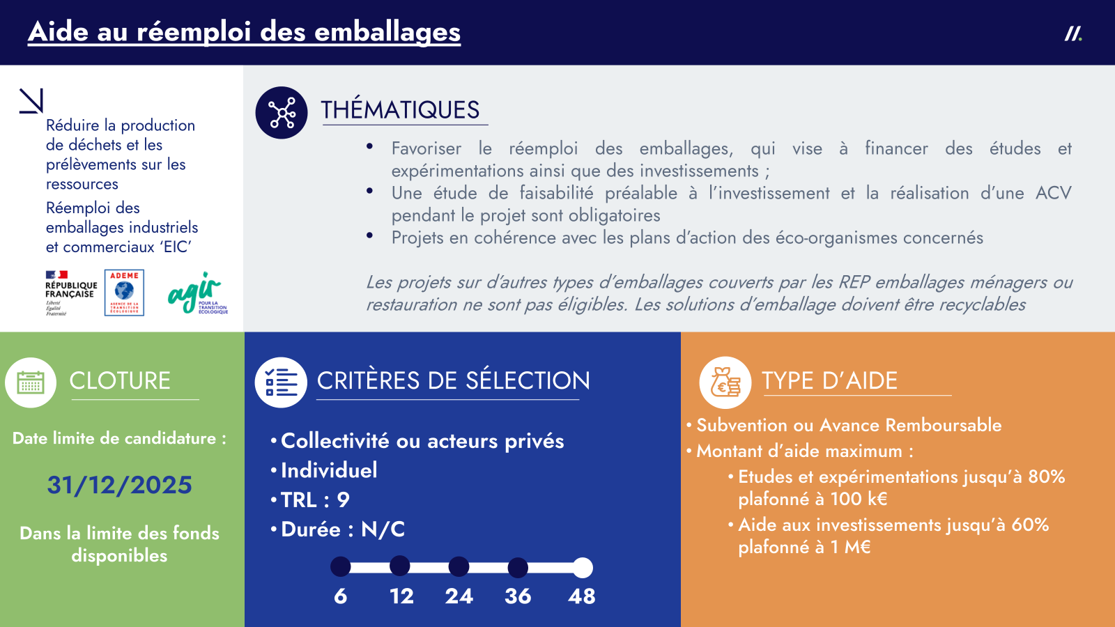AAP Aides au réemploi des emballages